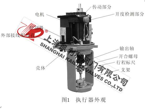 ZDLQ、ZAZQ電動三通調(diào)節(jié)閥執(zhí)行機構(gòu)結(jié)構(gòu)圖