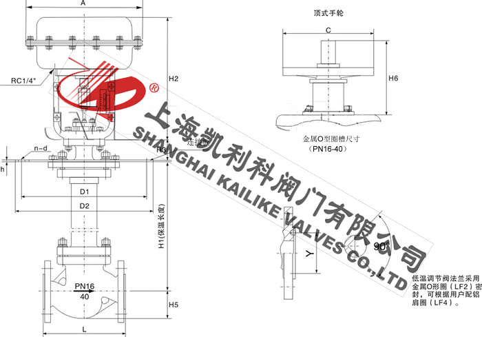 ZJHP、ZJHM氣動波紋管調節閥外形結構圖
