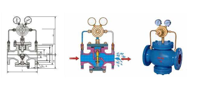 YK43F先導(dǎo)活塞式氣體減壓閥結(jié)構(gòu)圖 YK43F先導(dǎo)活塞式氣體減壓閥結(jié)構(gòu)圖
